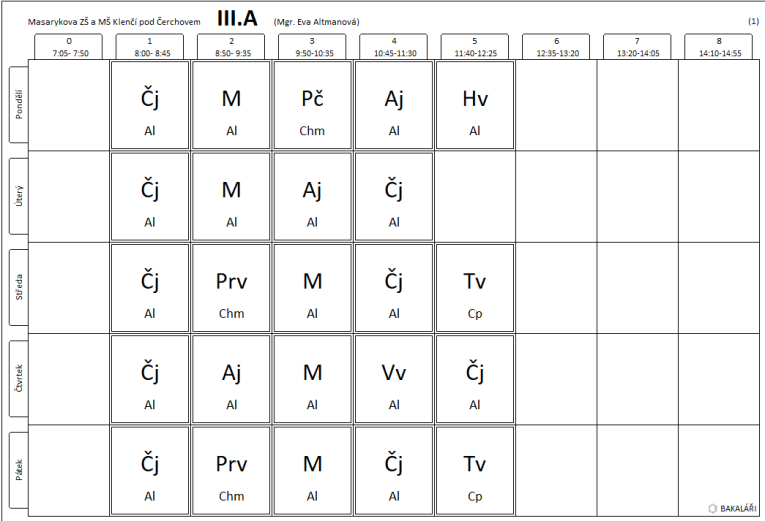 III.A